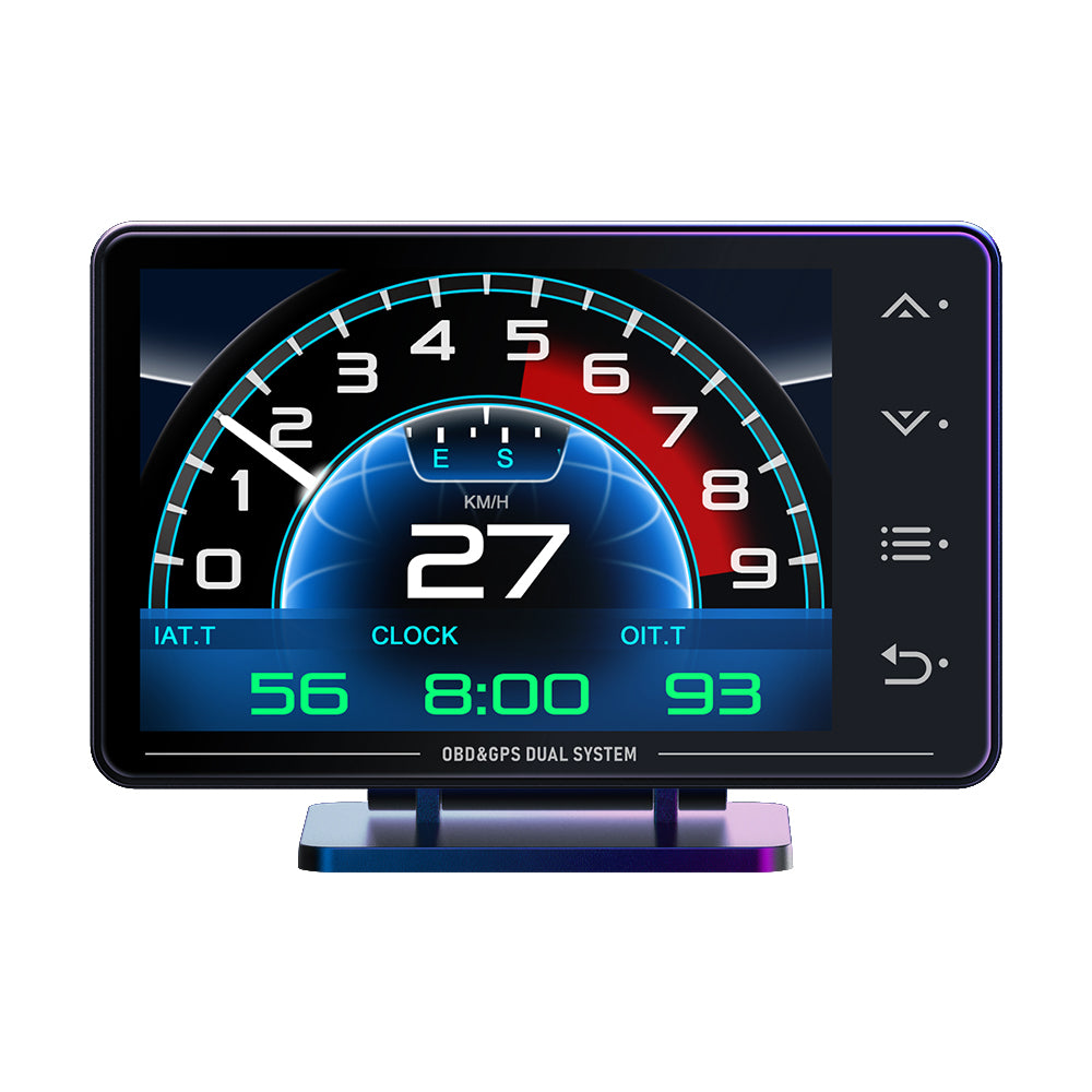 The fourth generation multifunctional instrument – Zwwcar