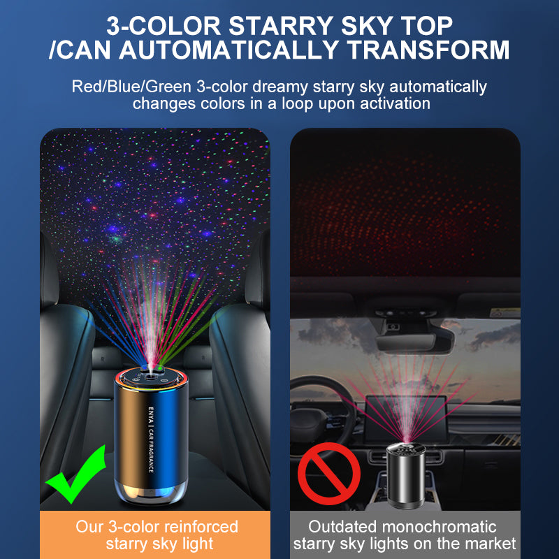 Car Aromatherapy Intelligent Starry Sky Top Full Star Spray w/ Atmosphere  Light