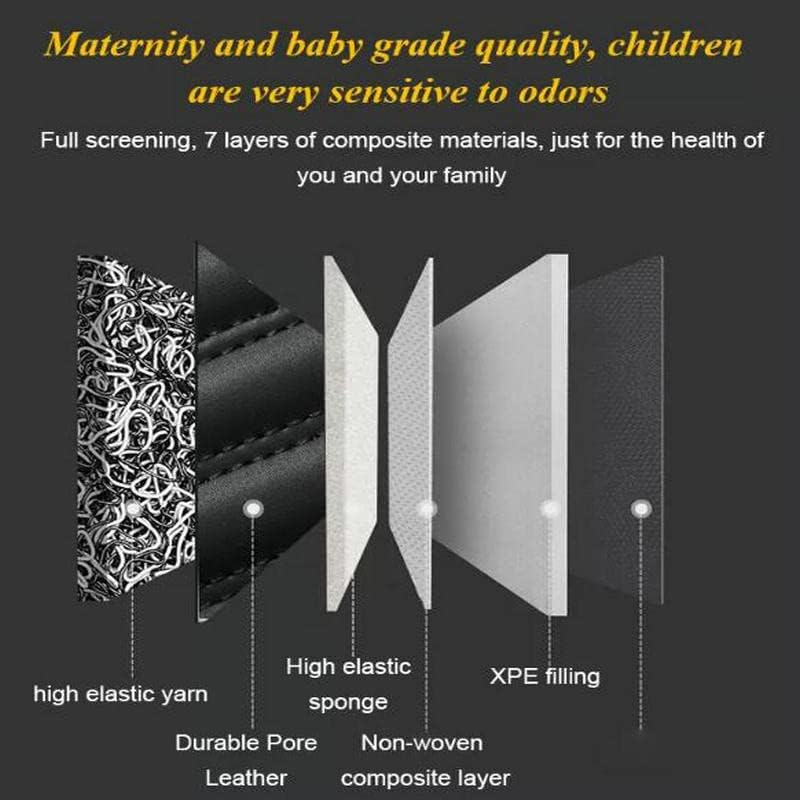 Custom leather starry sky car floor mats