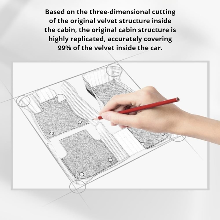 Custom leather starry sky car floor mats