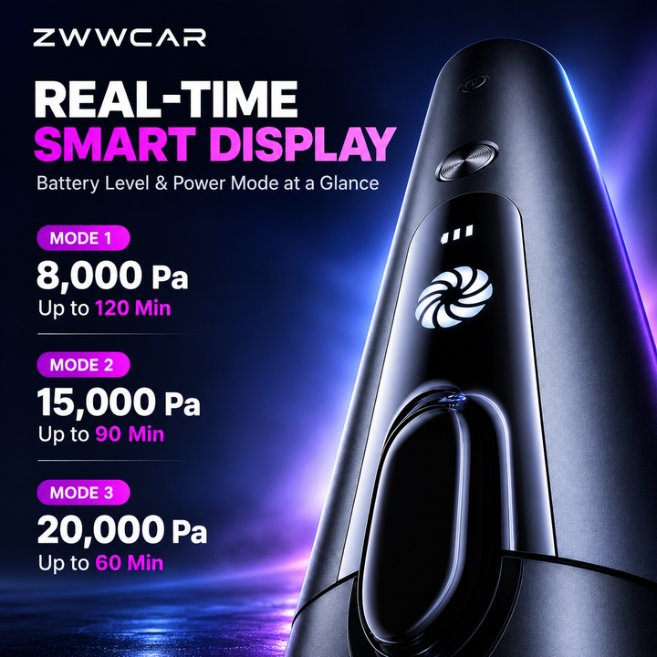 New Portable Handheld Wireless Car Vacuum Cleaner