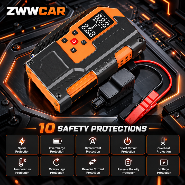 Multifunctional Car Jump Starter and Air Inflator
