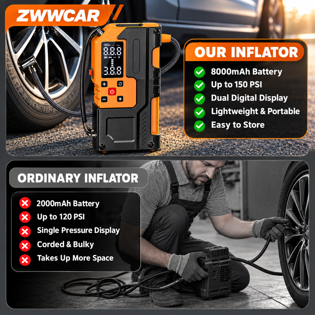 Multifunctional Car Jump Starter and Air Inflator