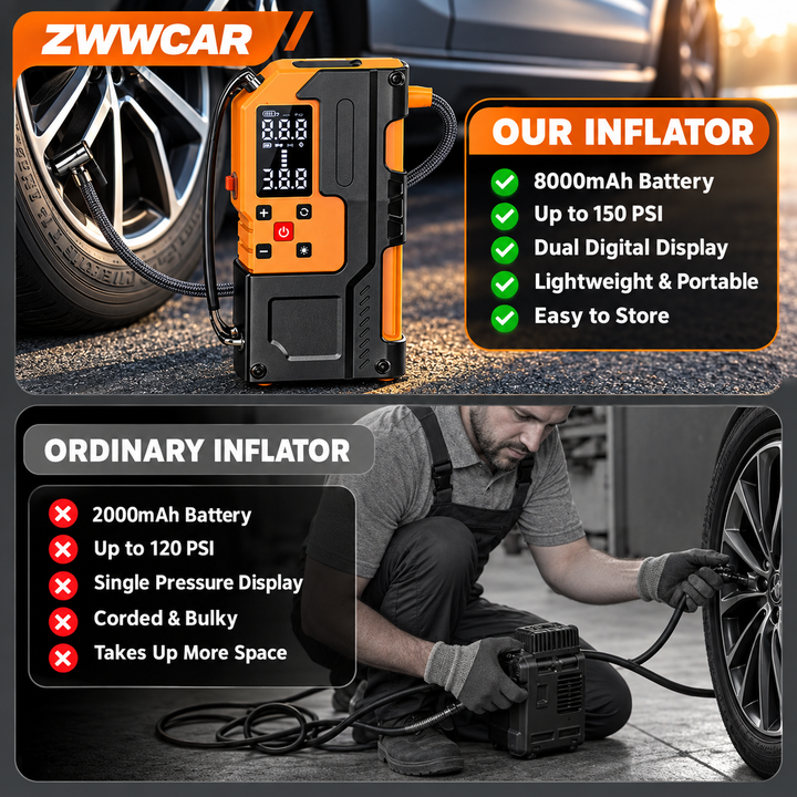 Multifunctional Car Jump Starter and Air Inflator