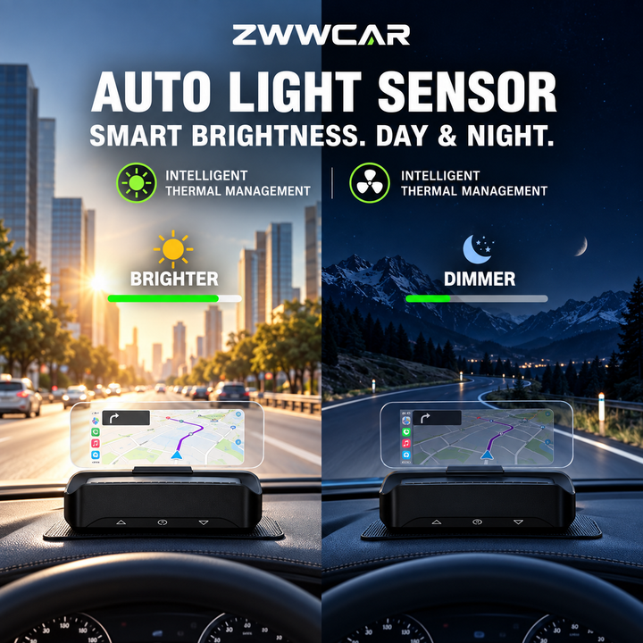 In-vehicle HUD (Head-Up Display) supporting wireless CarPlay and Android Auto.