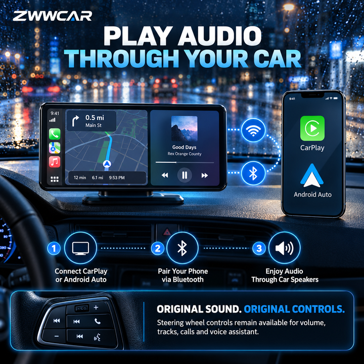 In-vehicle HUD (Head-Up Display) supporting wireless CarPlay and Android Auto.